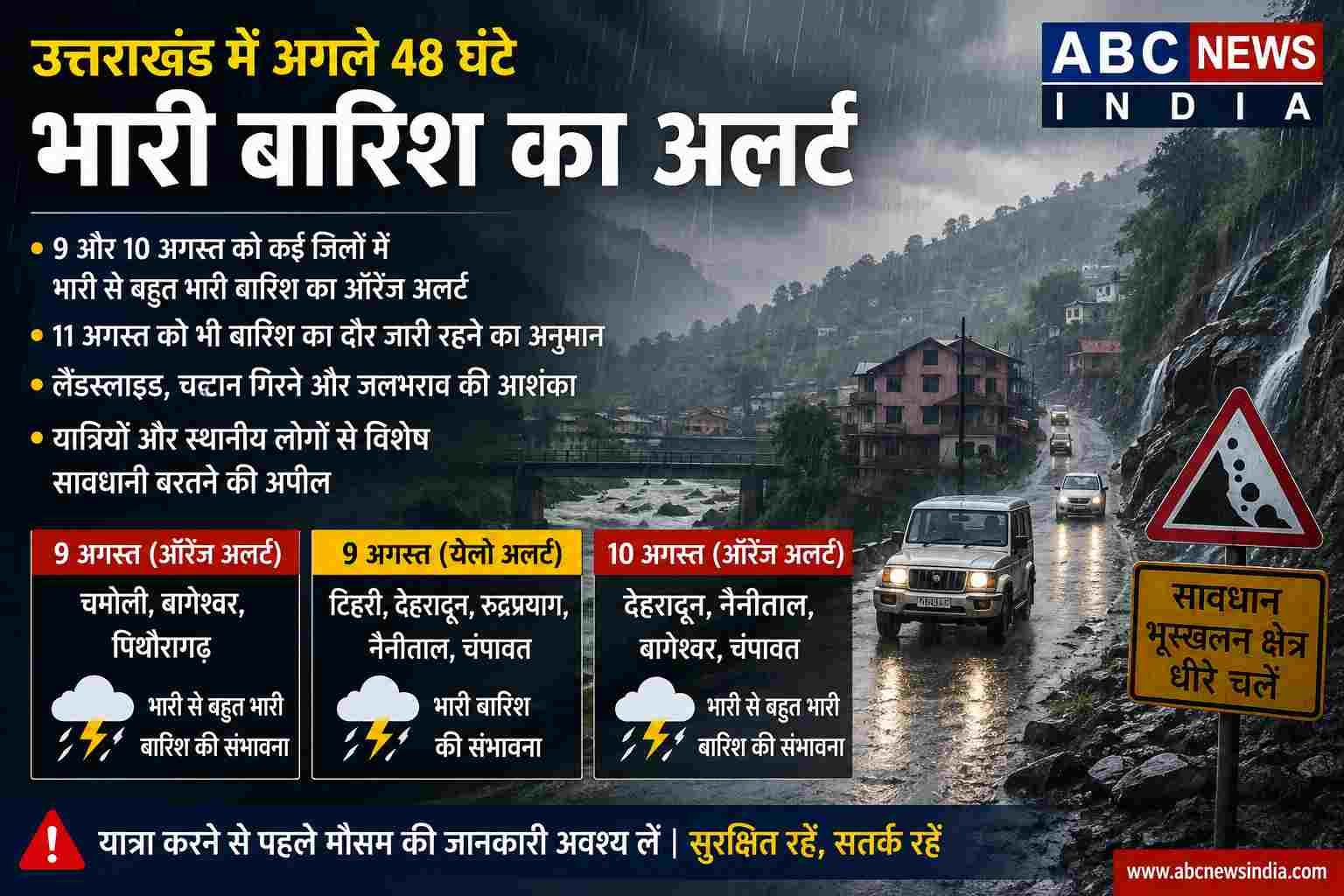 10 अगस्त, सोमवार को चम्पावत जिले के विद्यालयों में भारी बारिश के  चलते हो सकती है छुट्टी !
